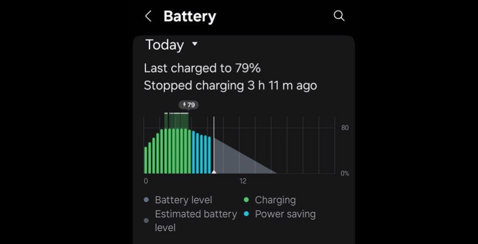 Samsung Galaxy S25 Ultra Review Real-World Pros, Cons & Buying Advice screenshot 2025 12 30 at 7.17.34 pm